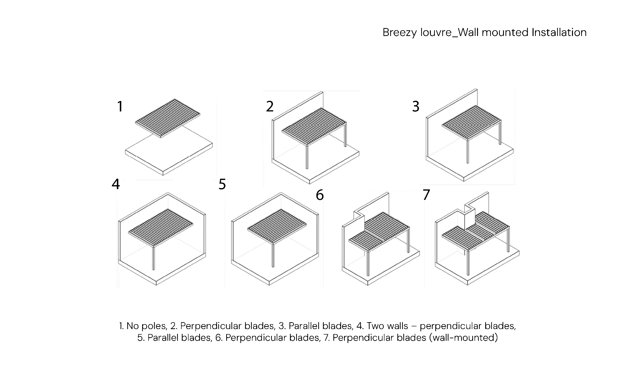 Structural schematic showing the wall-mounting ledger beam connection points for attaching a pergola to a house facade.