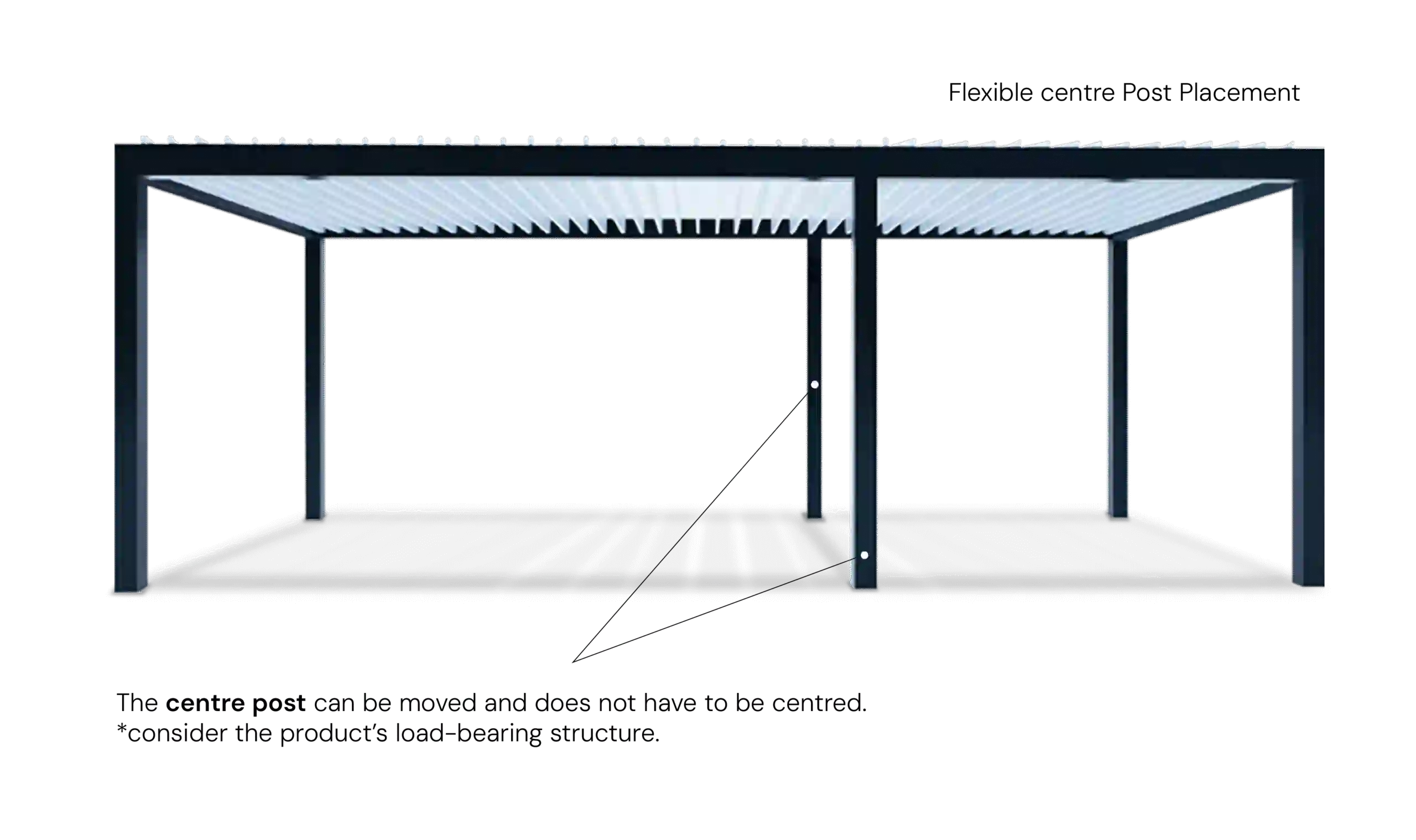 Structural assembly blueprint highlighting the center post connection and weight-bearing foundation for wide-span louvres.