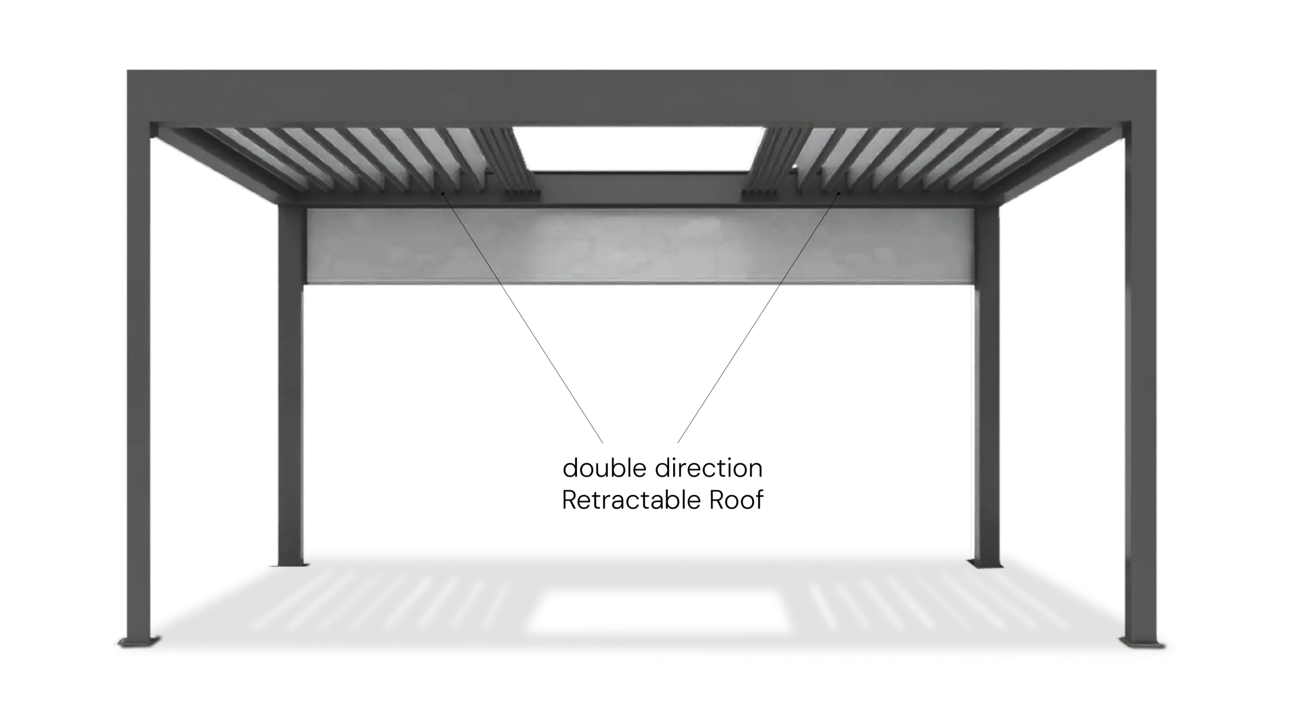 Diagram demonstrating a double-direction retractable louvre roof opening from the center.