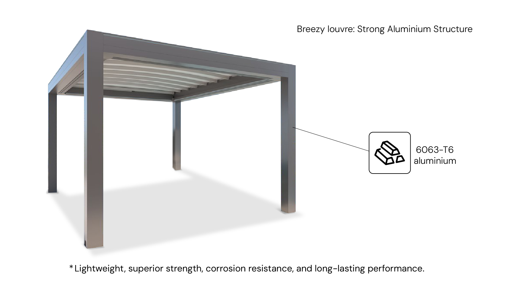 Strong Aluminium Structure