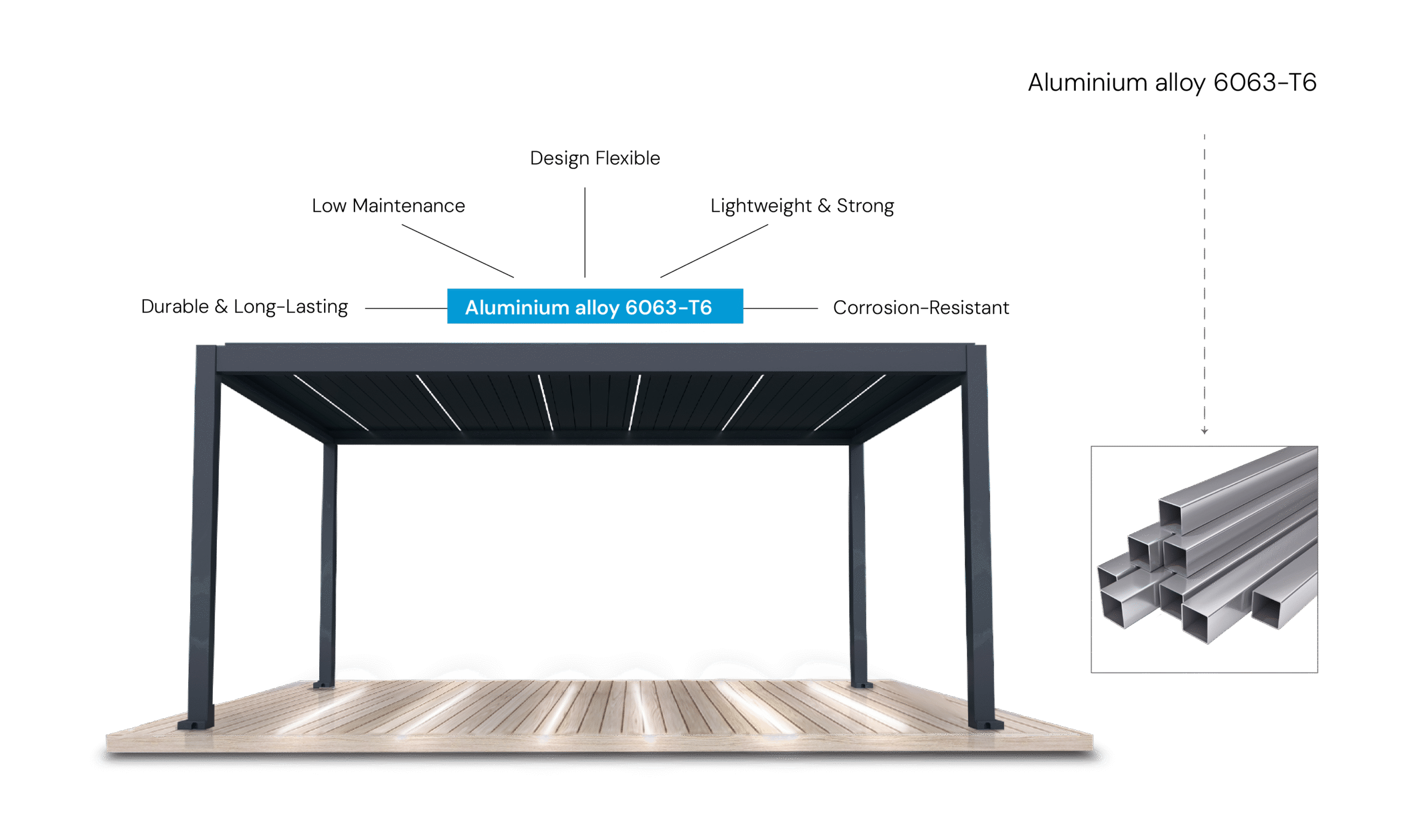 High-quality aluminium 6063-T6