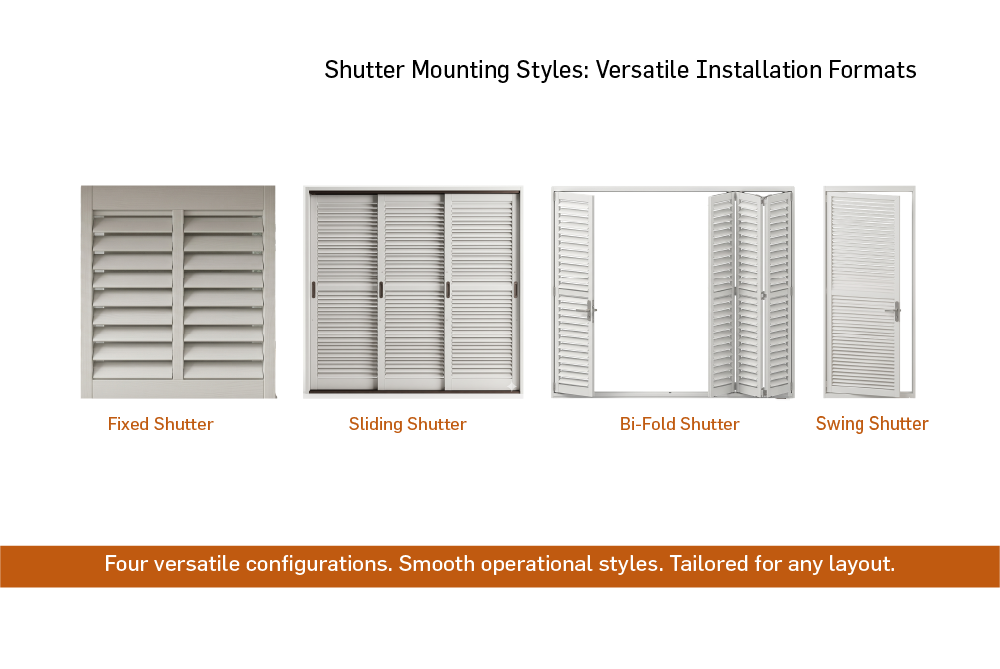 Versatile Installation Formats