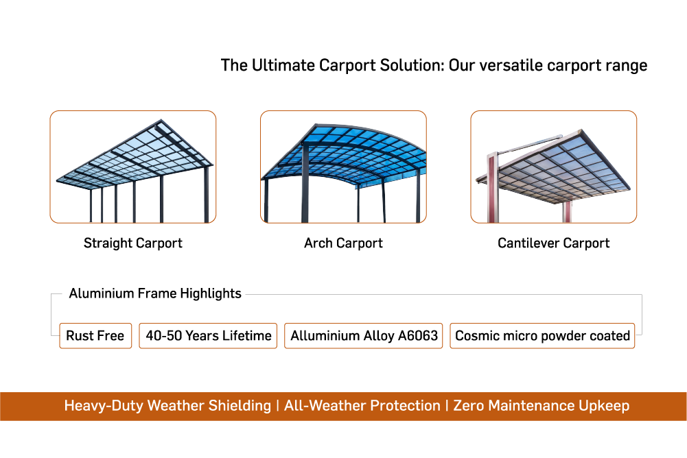 The Ultimate Carport Solution: Our versatile carport range
