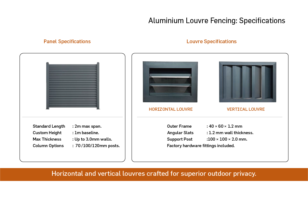 Aluminium Louvre Fencing: Specifications
