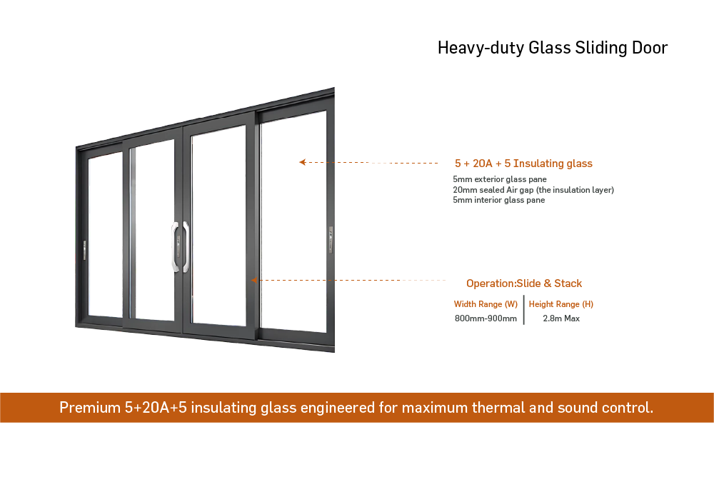 Heavy-duty Glass Sliding Door