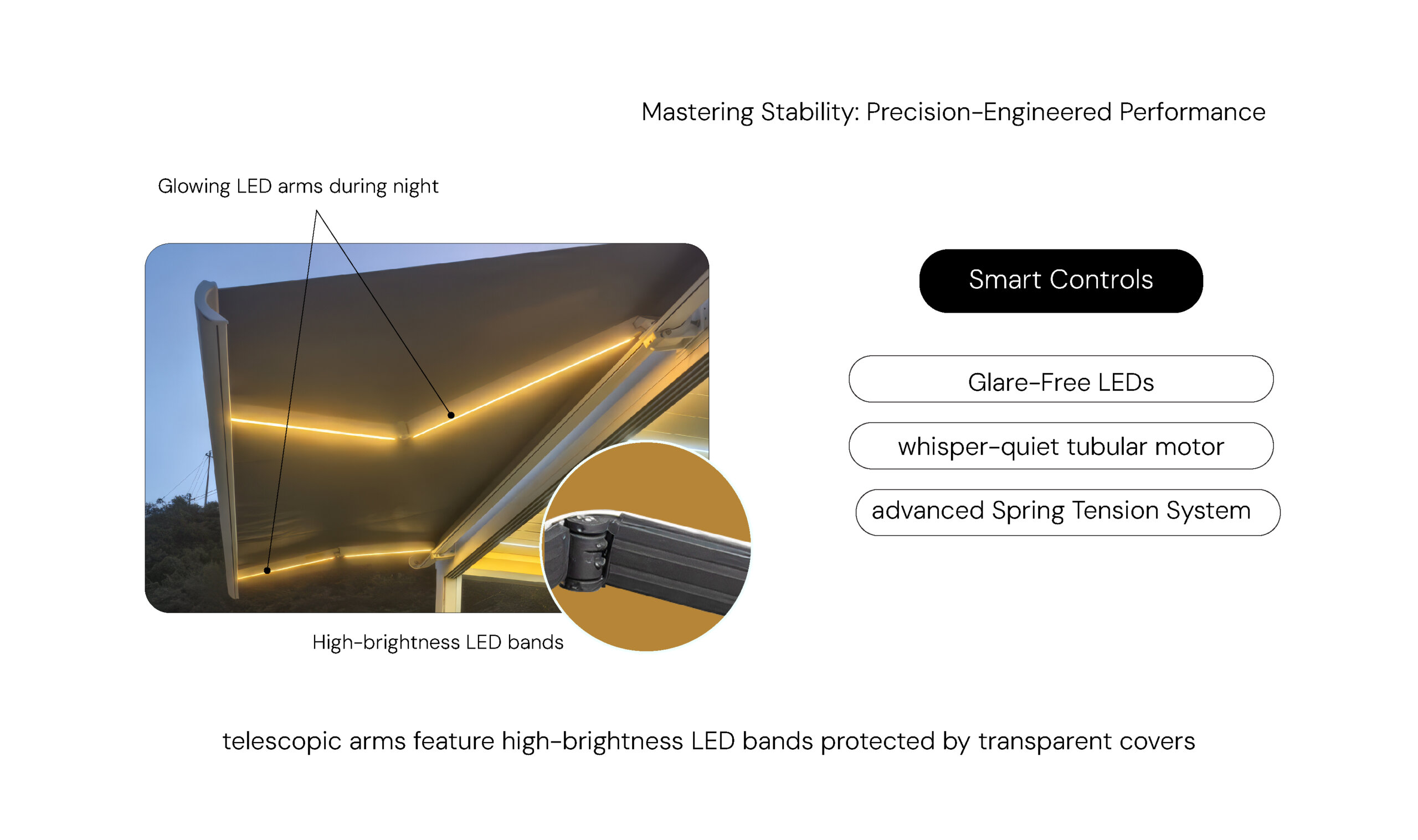 Illuminated Comfort & Smart Control
