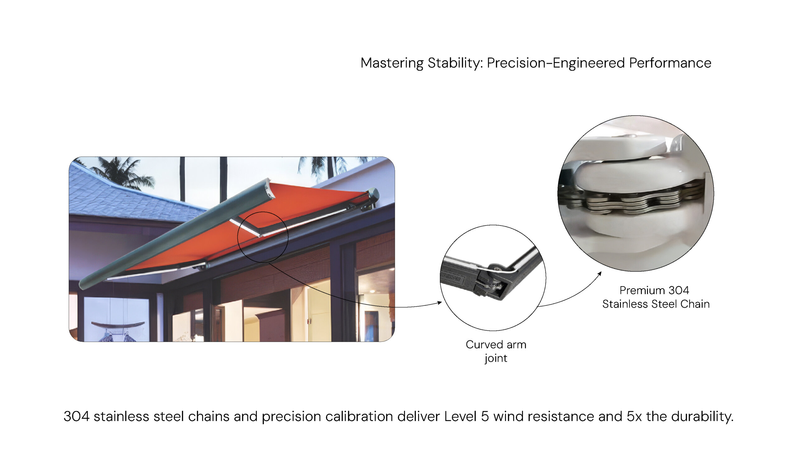 Unmatched Stability & Performance