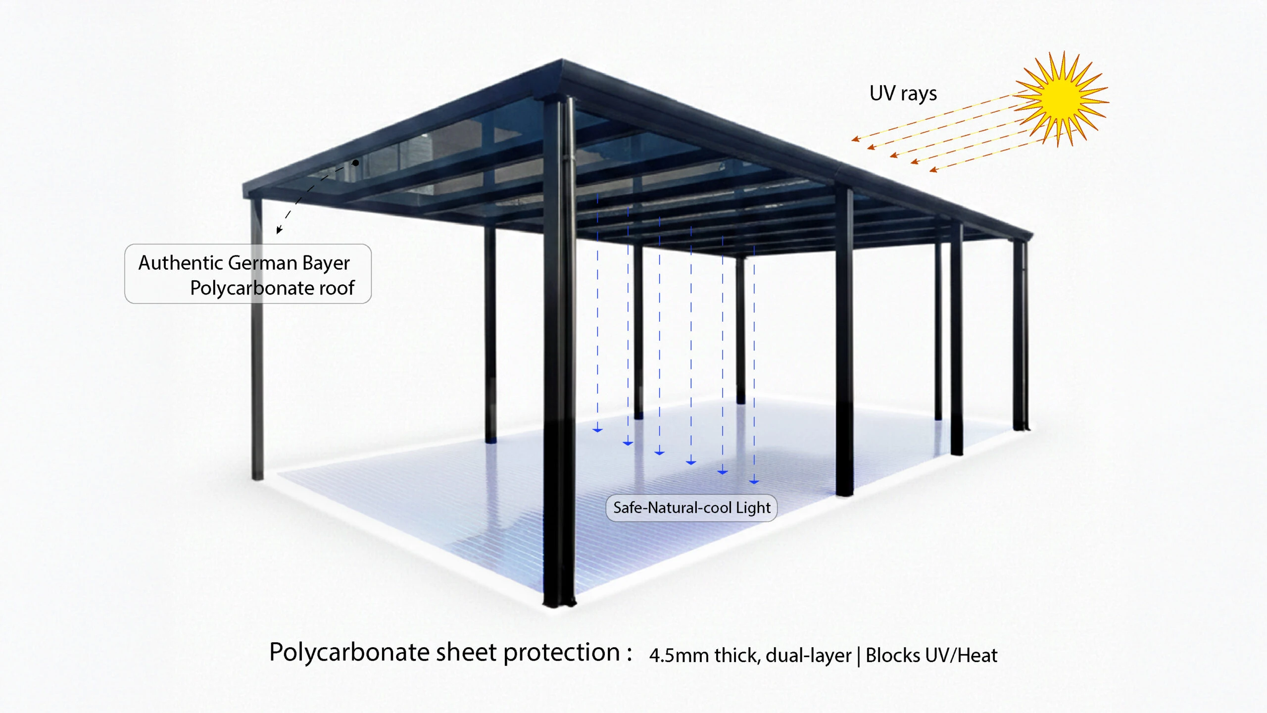 Close-up view of a heavy-duty structural column supporting a premium polycarbonate roofing panel system.