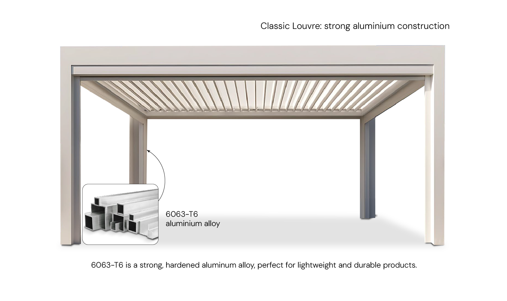 Strong aluminium construction