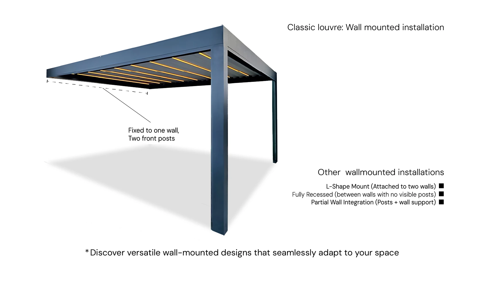 An attached wall-mounted louvre roof structure expanding the home's indoor living area to the outdoor deck.