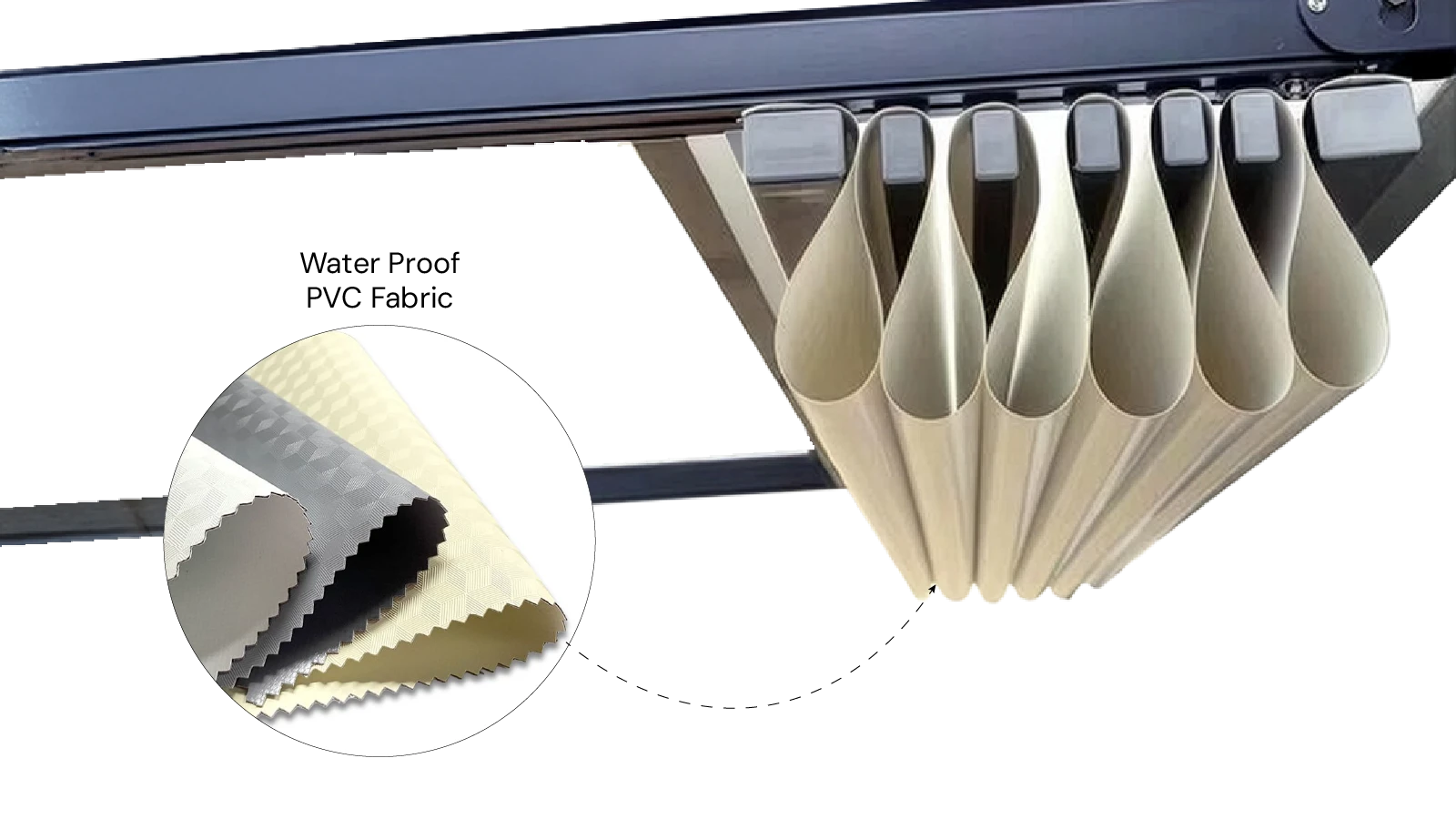 Diagram detailing the layered structure of the high-durability waterproof PVC fabric used for outdoor blinds or screens.