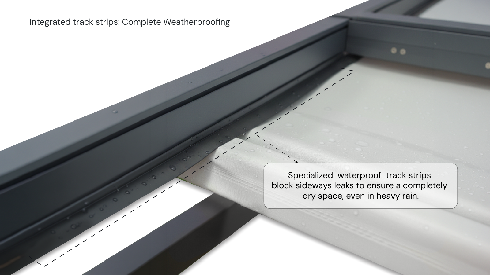 Waterproofing Strips